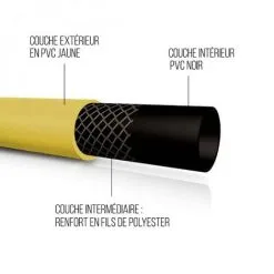 Tuyau D'arrosage - 25 M - Diam 12,5 Mm - Jaune - Linxor - Jaune 7 Tuyau D'arrosage - 25 M - Diam 12,5 Mm - Jaune - Linxor - Jaune -LINXOR Soldes Boutique 32098213 4