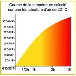 Sac Douche Solaire Pour Camping Ou Autre... - Linxor - Noir 7 Sac Douche Solaire Pour Camping Ou Autre... - Linxor - Noir -LINXOR Soldes Boutique 89589 4